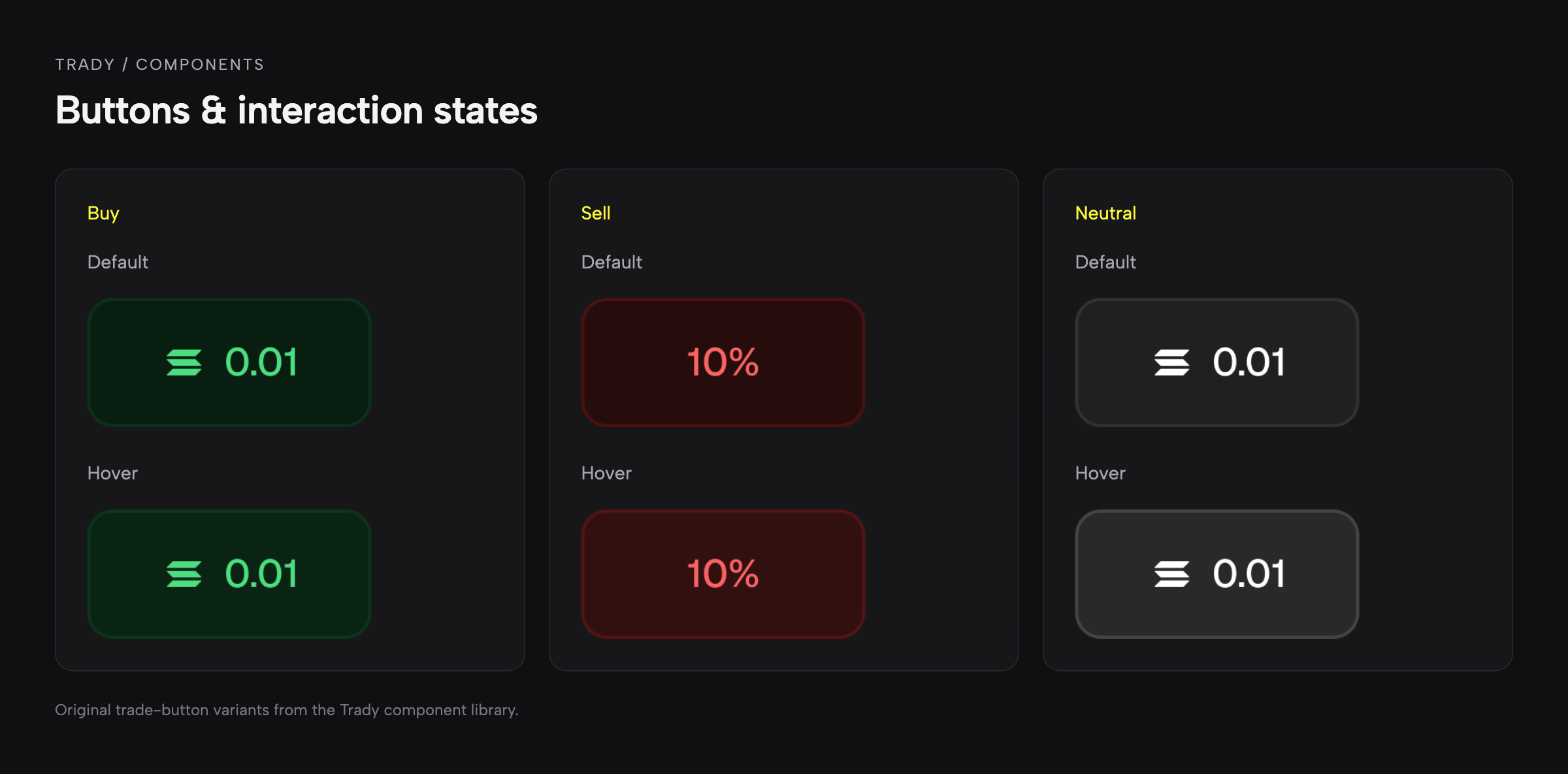 Buttons and their interaction states from the Trady component library