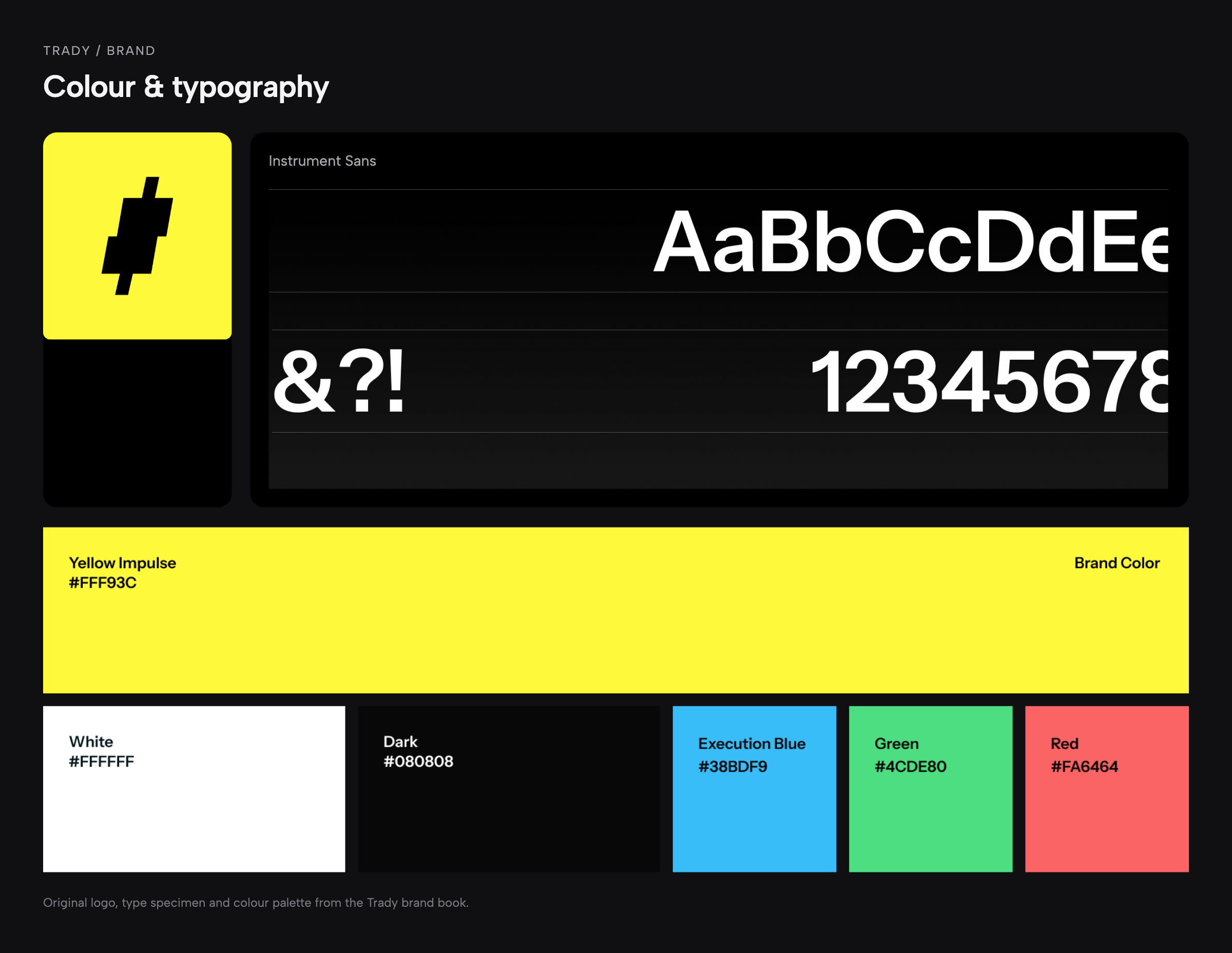 Trady brand book: logo, type specimen, and colour palette, including the Yellow Impulse brand colour