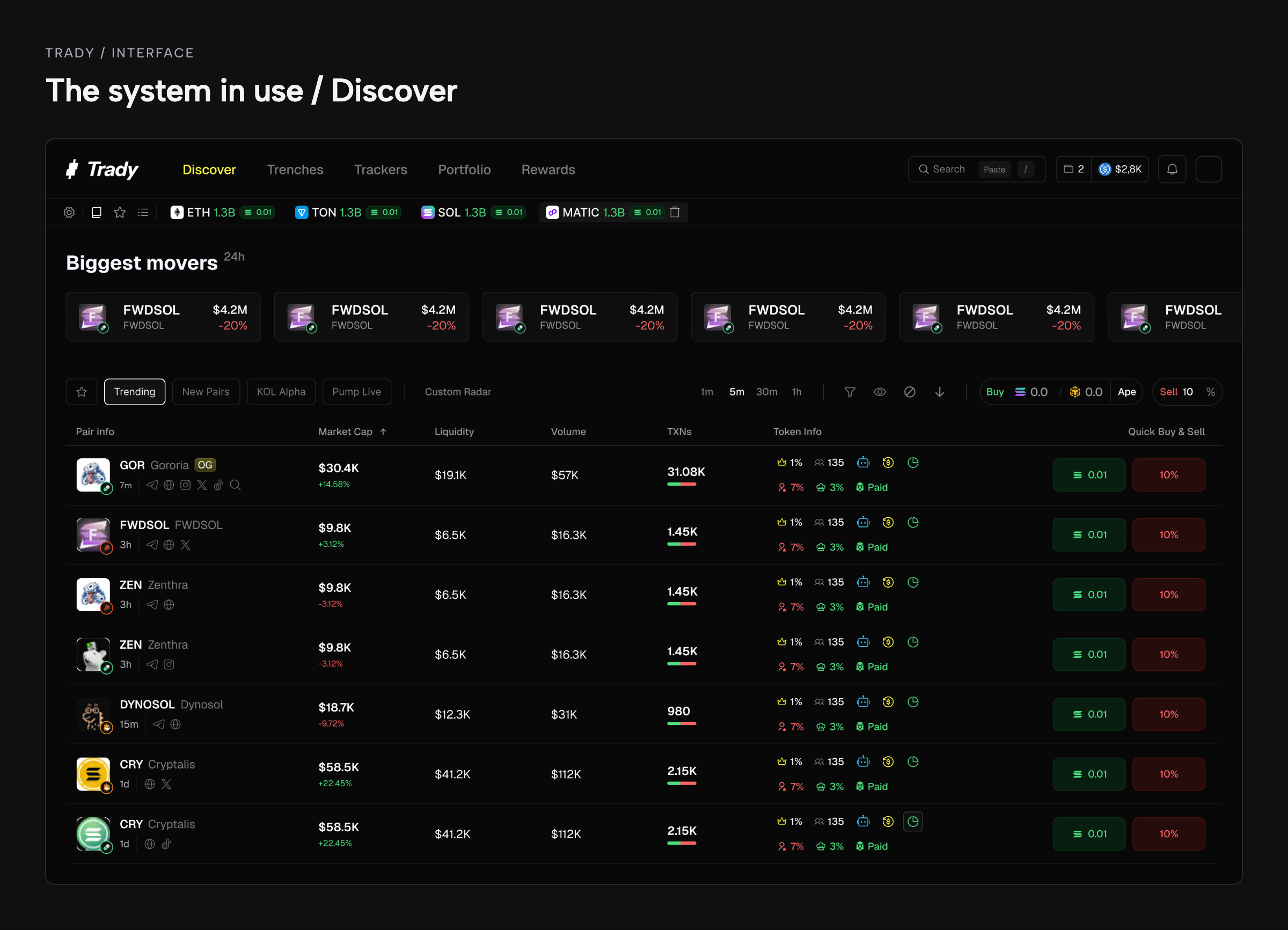 The system in use on the Discover page, in the shipped Trady interface