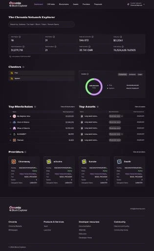 Redesigned dashboard with expanded metrics, cluster distribution, Top Blockchains, and Top Assets