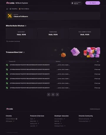 Old transaction list with no time or type filters
